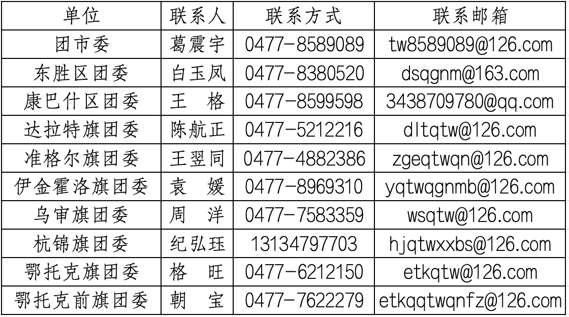 聯(lián)系方式.png 聯(lián)系方式.png